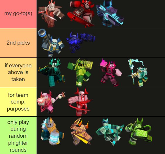 heres who i play in phighting btw if anyones curious at all 😭