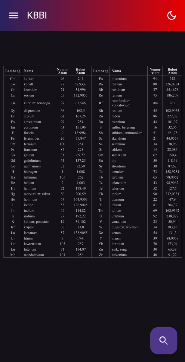 ererere²⁵ tweet media