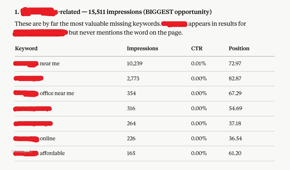 Hridoy Rehman tweet media
