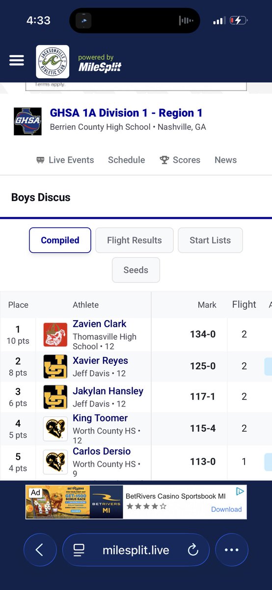 Two_s1x's tweet photo. Region Champ in Discus 134ft and runner up in shotput 42.4ft #discus #shotput @ASUTFXC @CoachRSmithASU @AllenUXCTF https://t.co/vAOr0ctsZj