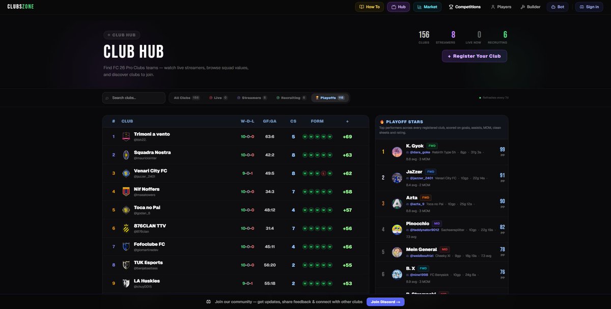 ClubsZone tweet media