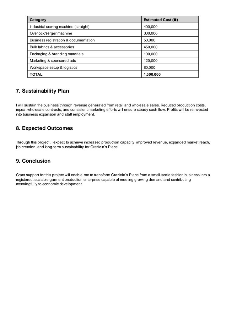 Grace Gift Agbochenu 🌈🌈✨🪡 tweet media