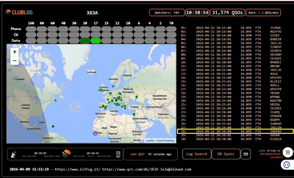 3X3A (Gunea) on 18.095MHz in FT4
Live streamで確認😃 ANTO