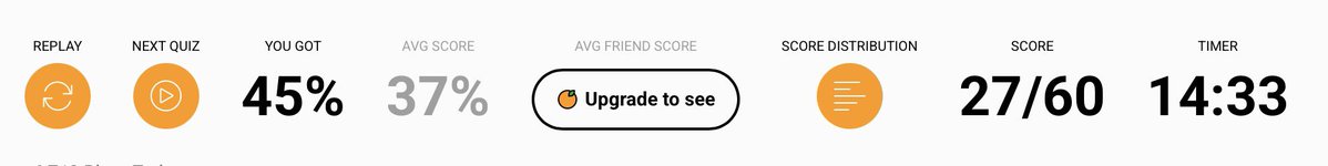 The fact that most of the right answers I got were the racing horses despite never being into that shit.