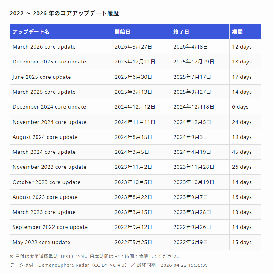 瀬尾 tweet media