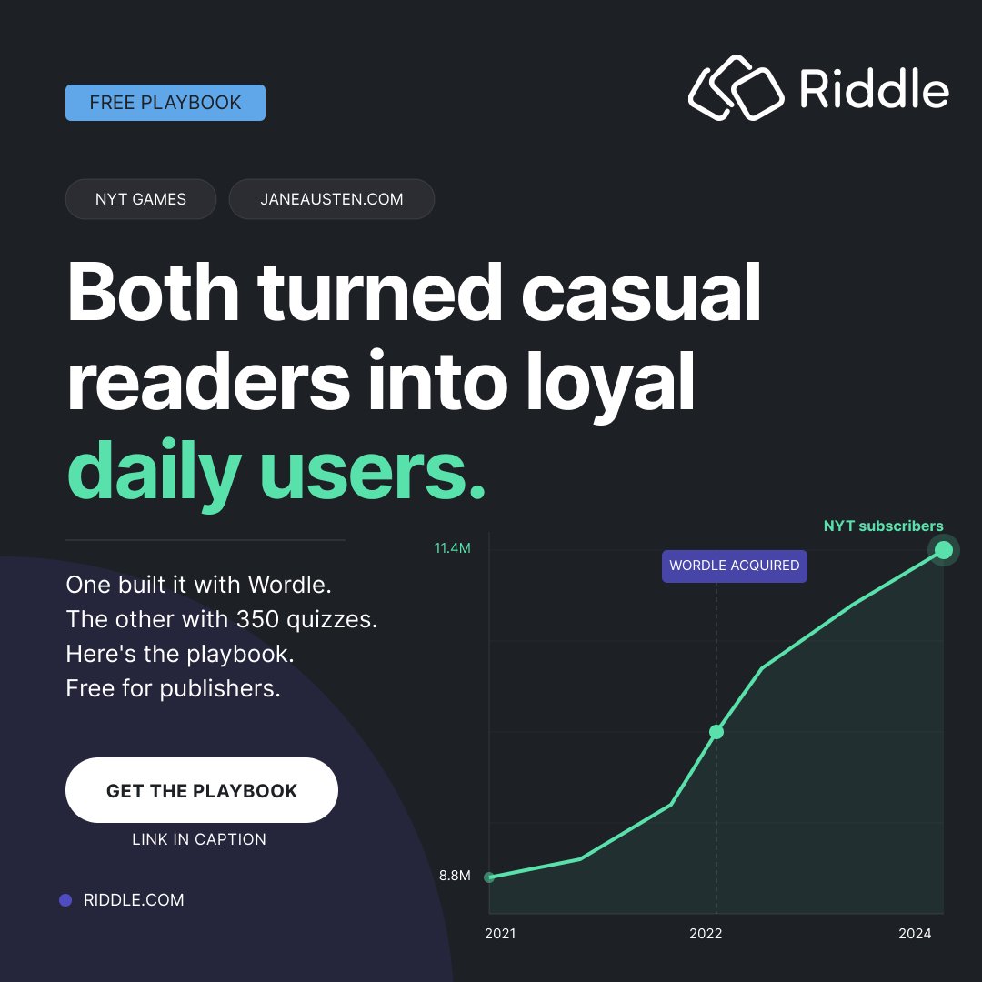riddleApp's tweet image. The NYT grew from 8.8M to 11.4M subscribers after Wordle. JaneAusten.com did it with 350 quizzes and a leaderboard. Daily habits beat one-time visits every time.
Mini-Games Playbook → riddle.com/blog/use-cases…
#DigitalPublishing #PublisherStrategy #AudienceRetention