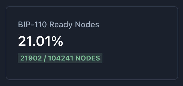 Good Bitcoiners gearing up for the war with spammers. 

  Let's do this!