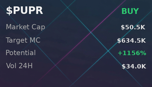 PiyushGirjapure's tweet image. @iScanLive picked up $PUPR — $634.5K target, buying rec. CA is 4EBnYa7BFUSK3SYVoC4xrrPUNmyBRG9H9jfGFeM6brrr  

 #Solana #Memecoin #Crypto #Degen #PumpFun #AlphaCalls #SolanaMemeCoin