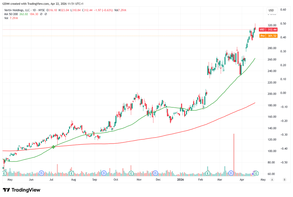 𝐓🌏️投資/決算 tweet media