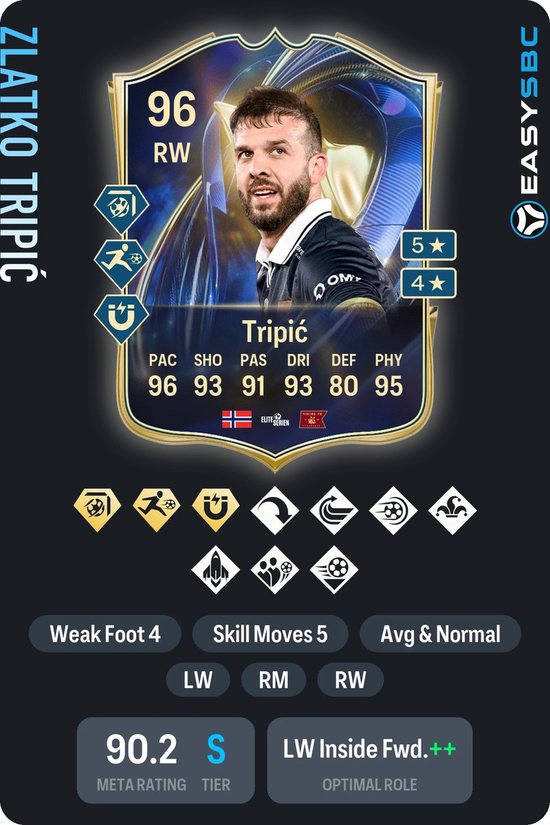 Waldy - EAFC Trader tweet media