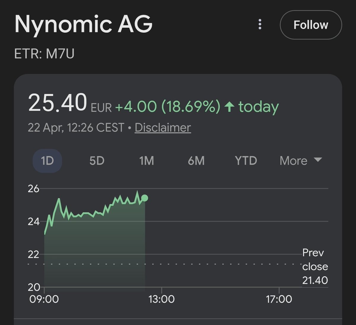Paradis Labs tweet media