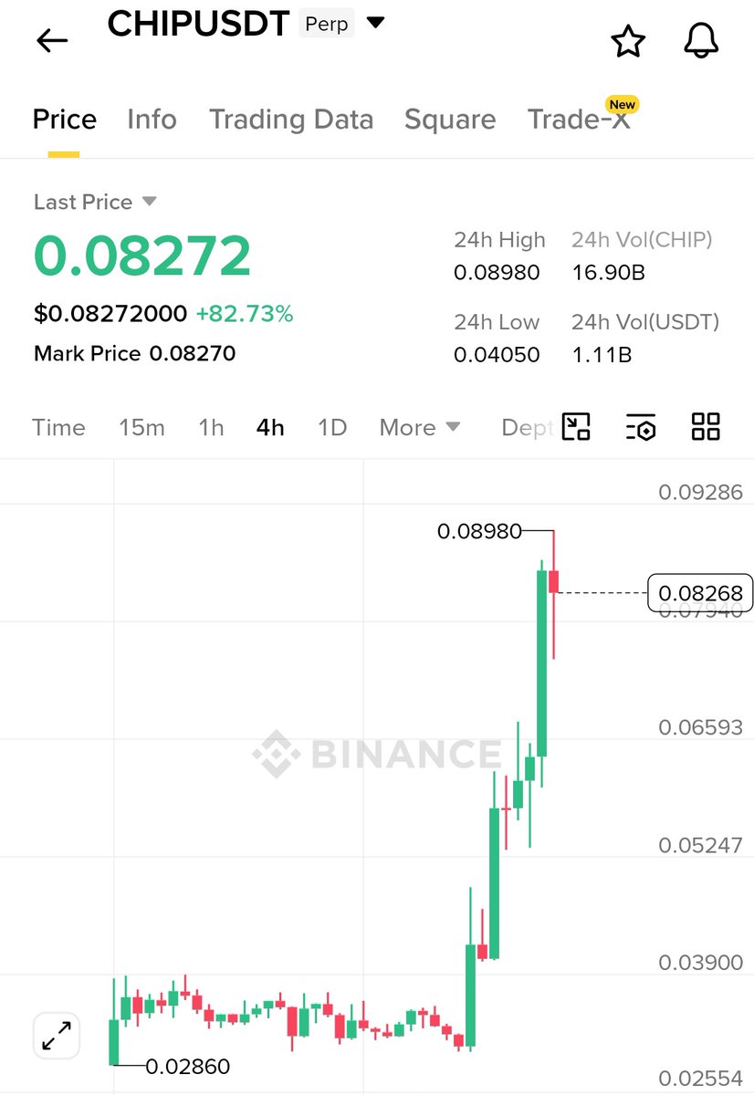 CryptoTelugu tweet media