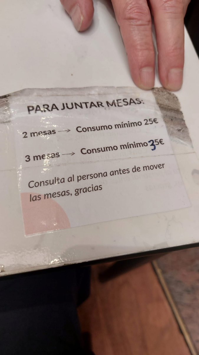 Soy Camarero tweet media