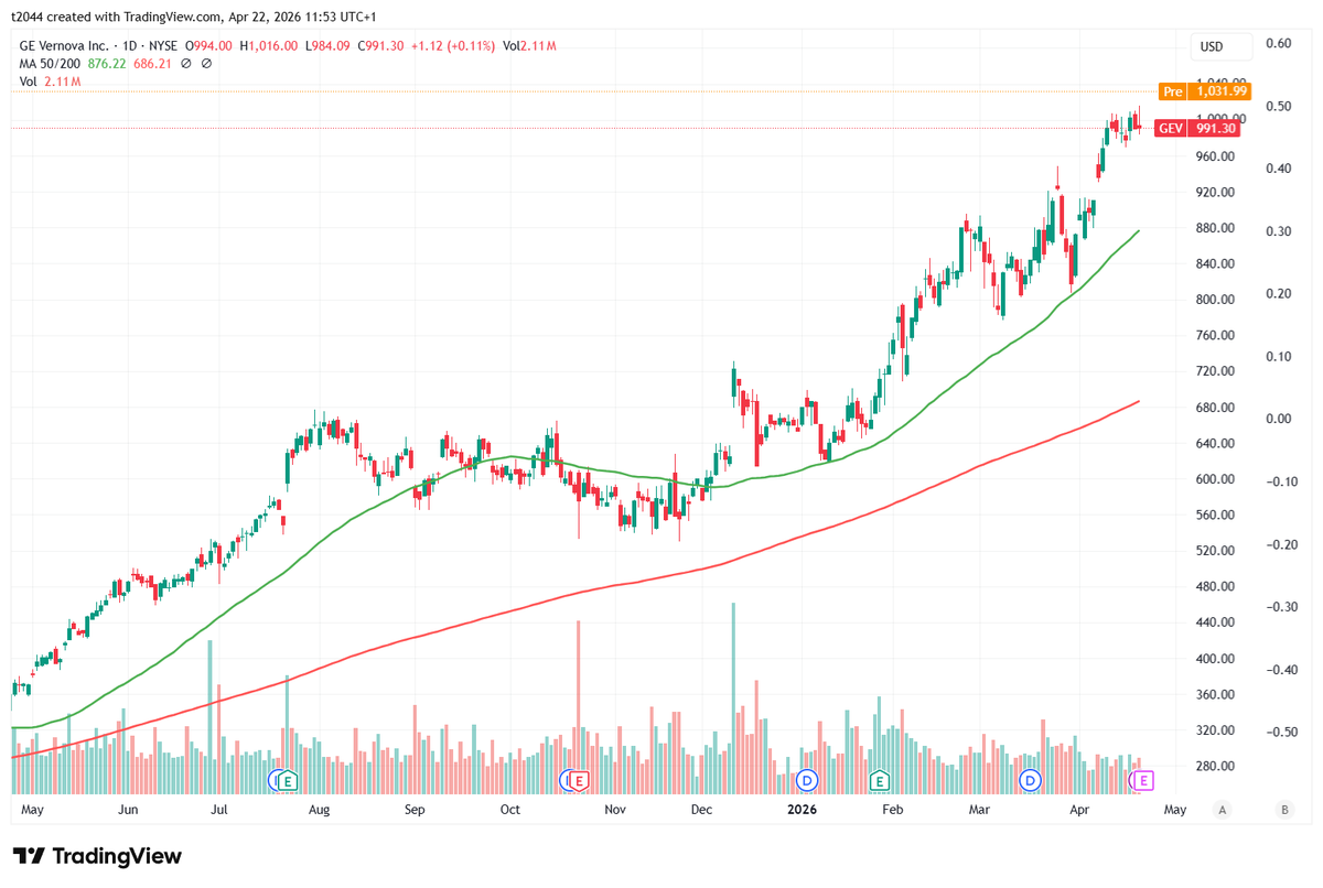 𝐓🌏️投資/決算 tweet media