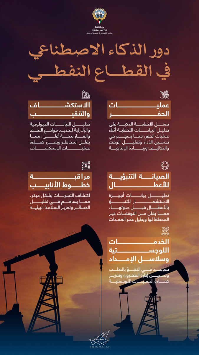 مركز التواصل الحكومي tweet media