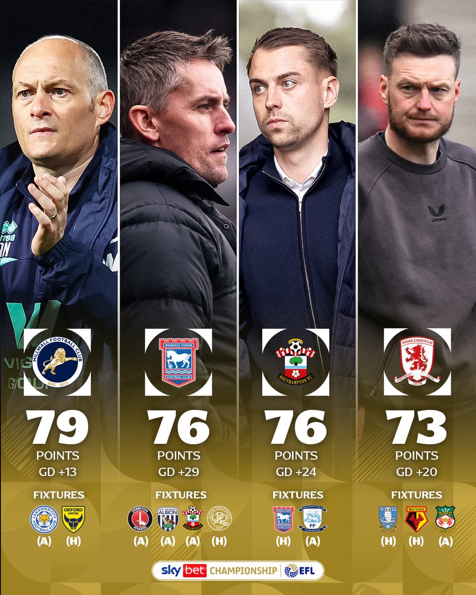 Sky Bet Championship tweet media