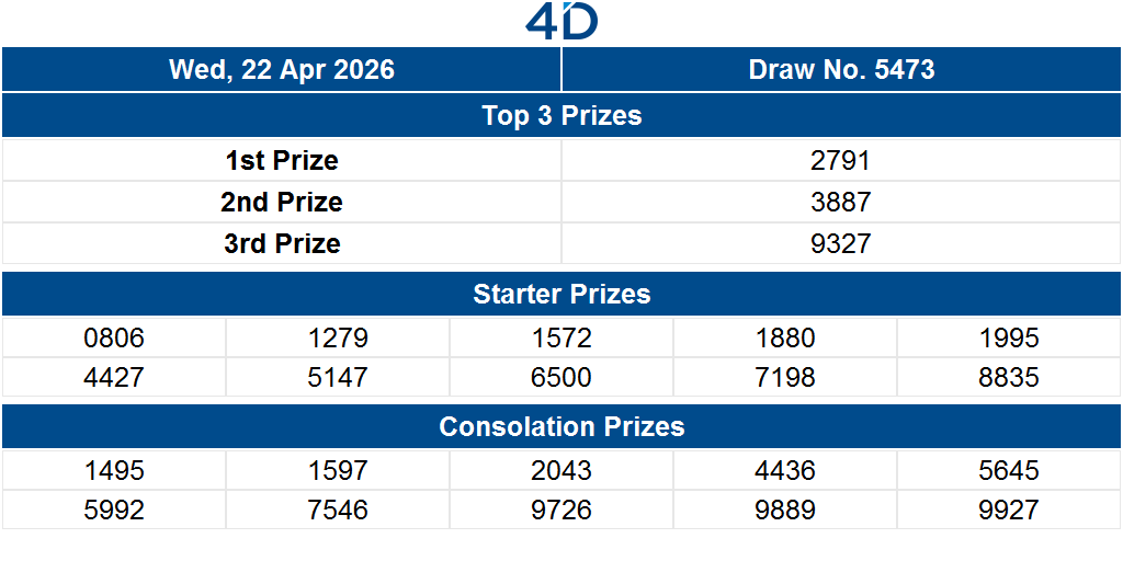 Singapore Pools tweet media