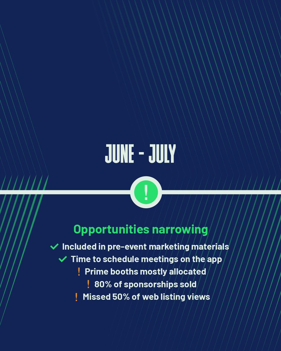 Breakbulk Events & Media tweet media