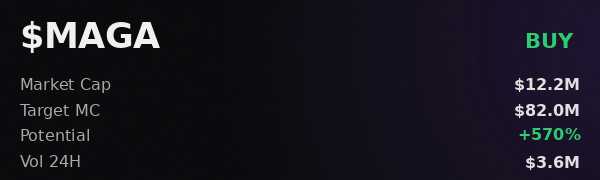 work1140032's tweet image. ran the check on @iScanLive 🚦 $MAGA green, target $82.0M, buy  

 #Solana #Memecoin #Crypto #Degen #PumpFun #AlphaCalls #SolanaMemeCoin