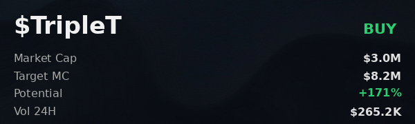 JSchaeferking's tweet image. $TripleT on @iScanLive showing $8.2M upside 💚 recommends buy  

 #Solana #Memecoin #Crypto #Degen #PumpFun #AlphaCalls #SolanaMemeCoin