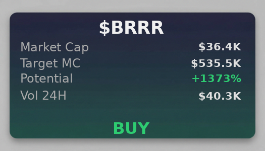 saqlain452's tweet image. just used @iScanLive 🔎 — $BRRR rated buy, going to $535.5K they say  

 #Solana #Memecoin #Crypto #Degen #PumpFun #AlphaCalls #SolanaMemeCoin