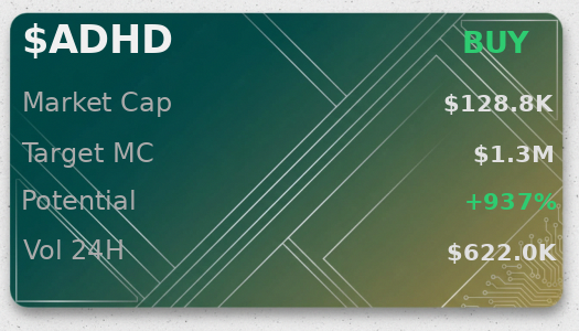 jacroaalcon's tweet image. @iScanLive sees $ADHD going to $1.3M, recommends buying. checked CA nHtKdt67T4DHX5FfcXuwAviHEhJM552nrXmHW7xpump  

 #Solana #Memecoin #Crypto #Degen #PumpFun #AlphaCalls #SolanaMemeCoin