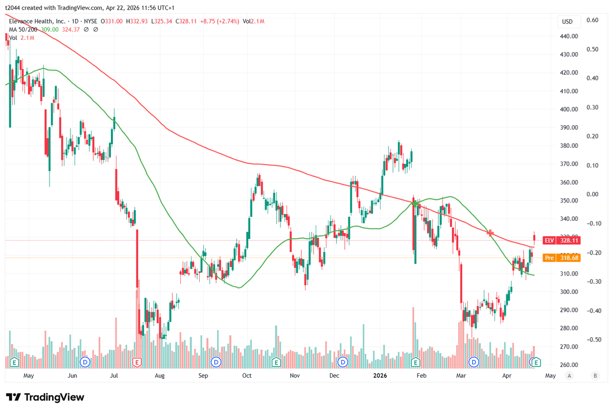 𝐓🌏️投資/決算 tweet media
