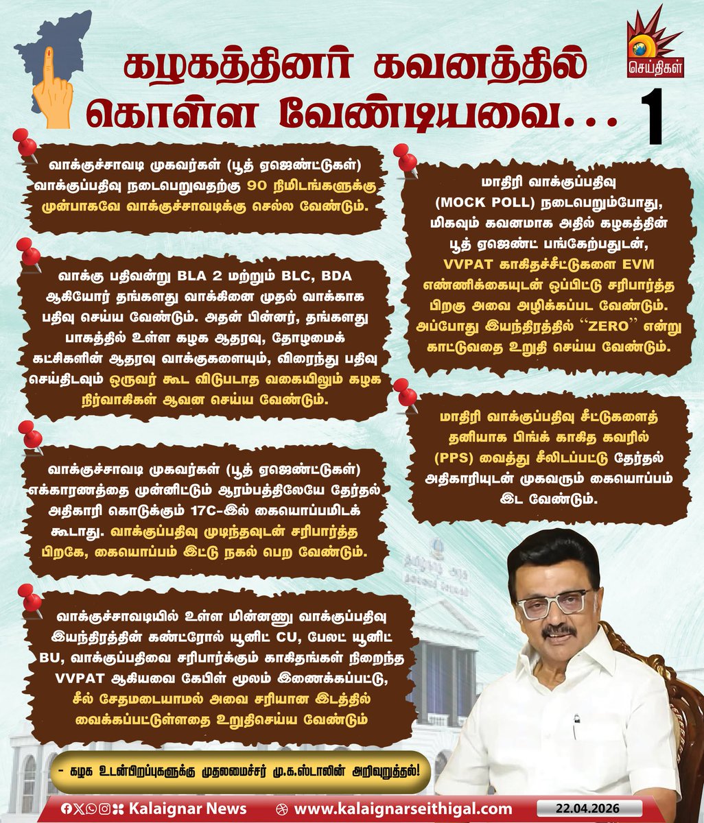 Kalaignarnews's tweet image. கழகத்தினர் கவனத்தில் கொள்ள வேண்டியவை..!

- முதலமைச்சர் மு.க.ஸ்டாலின்!

#CMMKStalin #TNElection2026 #Election #Tamilnadu #KalaignarSeithigal