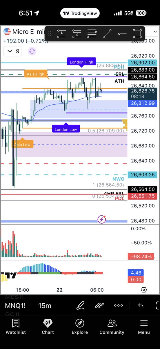 Just Hit Trading tweet media