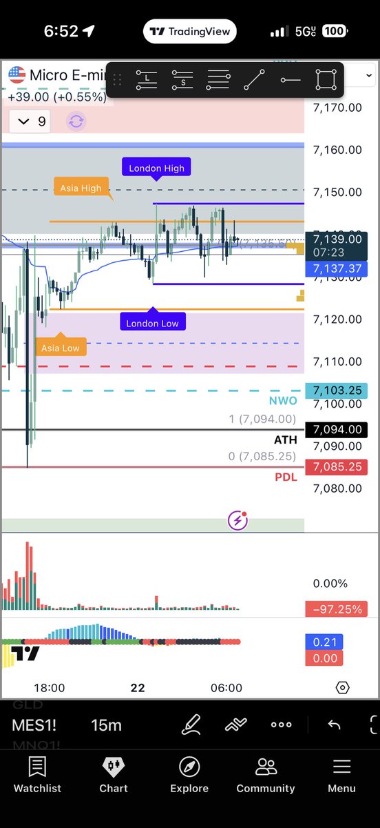 Just Hit Trading tweet media