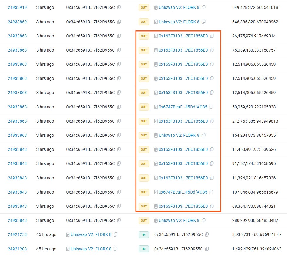 CryptoScamHuntO's tweet image. 🚨 SCAM ALERT - #CryptoScam #MemeCoinScam #RugPull

⛔️CSEC_1602: $FLORK
0xcE82213C4bAE42e1c04880EA64A53eEf73E195dE

⚠️ WHY?

A sudden pump like this… you should absolutely avoid it 🚨

When the market shows a bit of strength, scammers jump in fast after weeks/months of lurking,