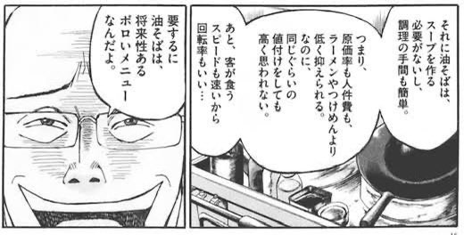 試作1弾油そば完成、所感は裏垢にて
確かにスープ作らなくていい分、麺の良し悪しが直球で出るぞ…ハゲ、俺はお前の言うボロい商売のスタートラインすら立てないぞ…
使う粉も見直さなきゃなー 