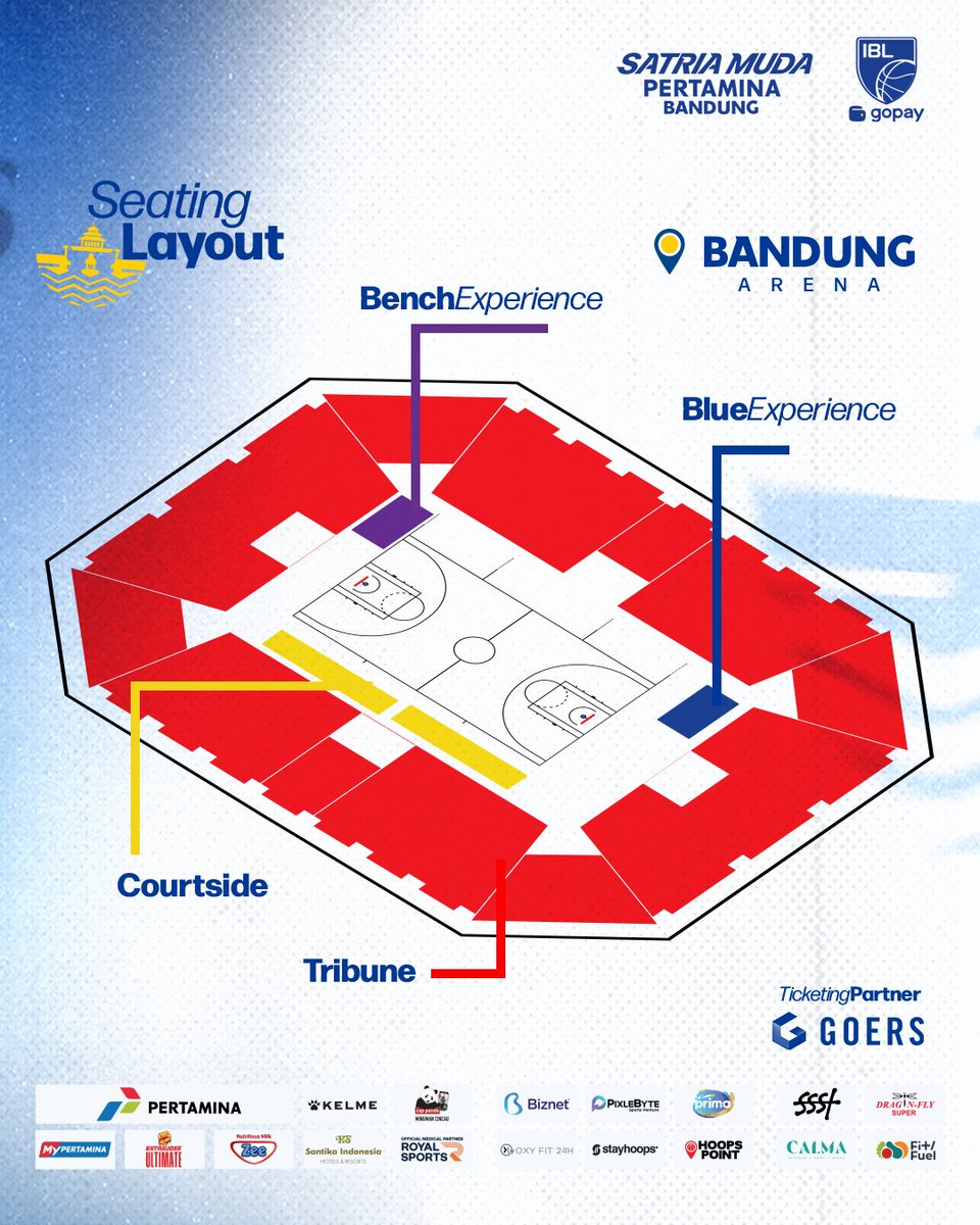 Satria Muda Pertamina Bandung tweet media