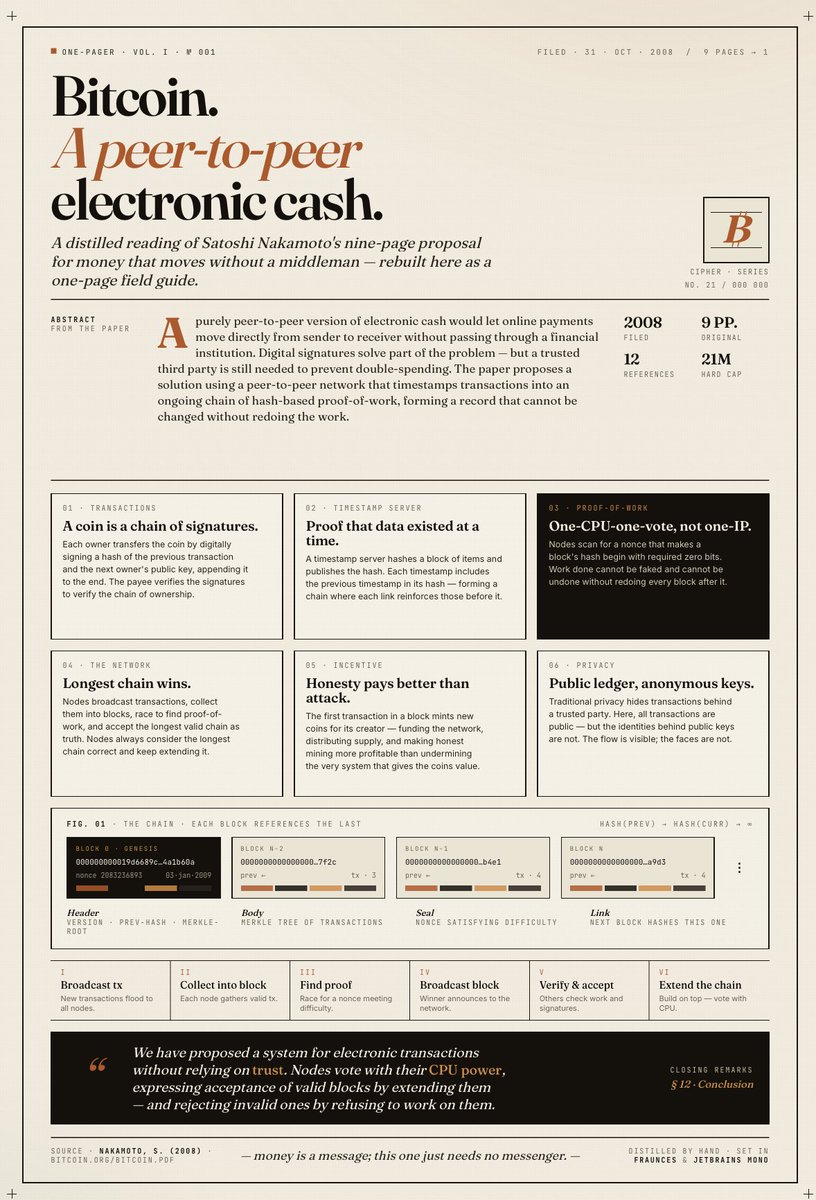 Sumit Gupta (CoinDCX) tweet media