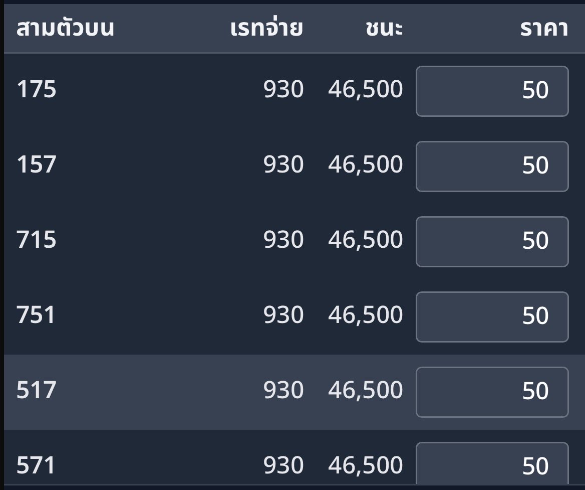 ซูรับทรัพย์ tweet media