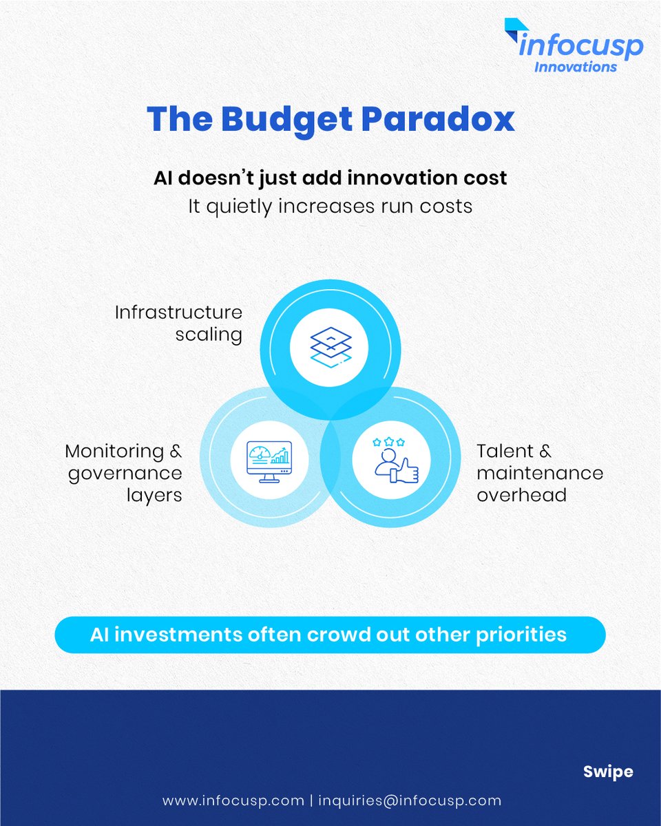 Infocusp Innovations tweet media