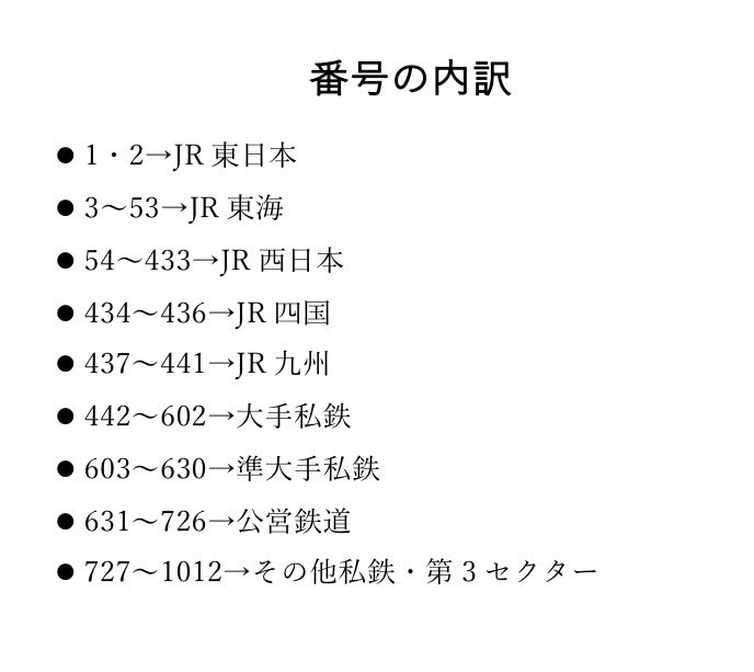 Kaniの鉄道 tweet media