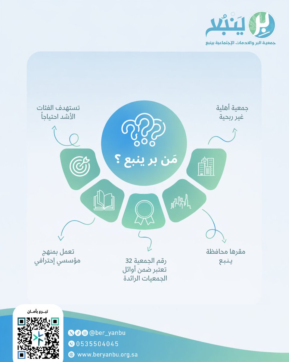 جمعية البر بينبع tweet media