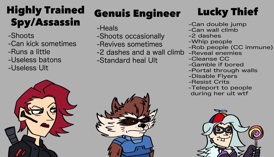 Marvel Rivals Intel tweet media