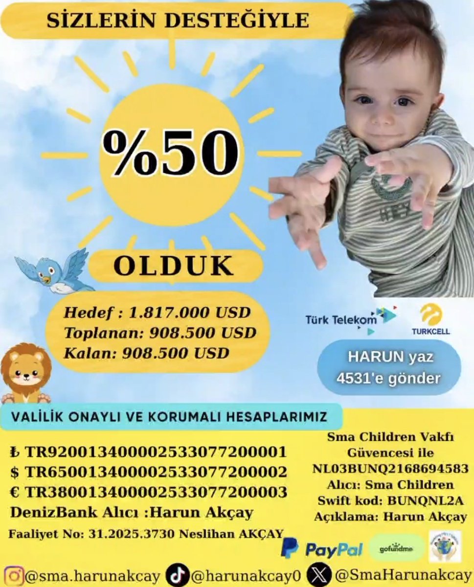 GÜNE MÜJDEYLE DEVAM EDİYORUZ! Biz %50 olduuk🫶🏻✨️🥹Destekleriniz ve dualarınız sayesinde bir eşiği daha geride bıraktık! Yüzdemiz yükseldi, %50 olduk! 🚀Yolumuz hala var ama artık hedefe bir adım daha yakınız. Bize inanan herkese minnettarız. Lütfen elimizi bırakmayın!🙏🏻