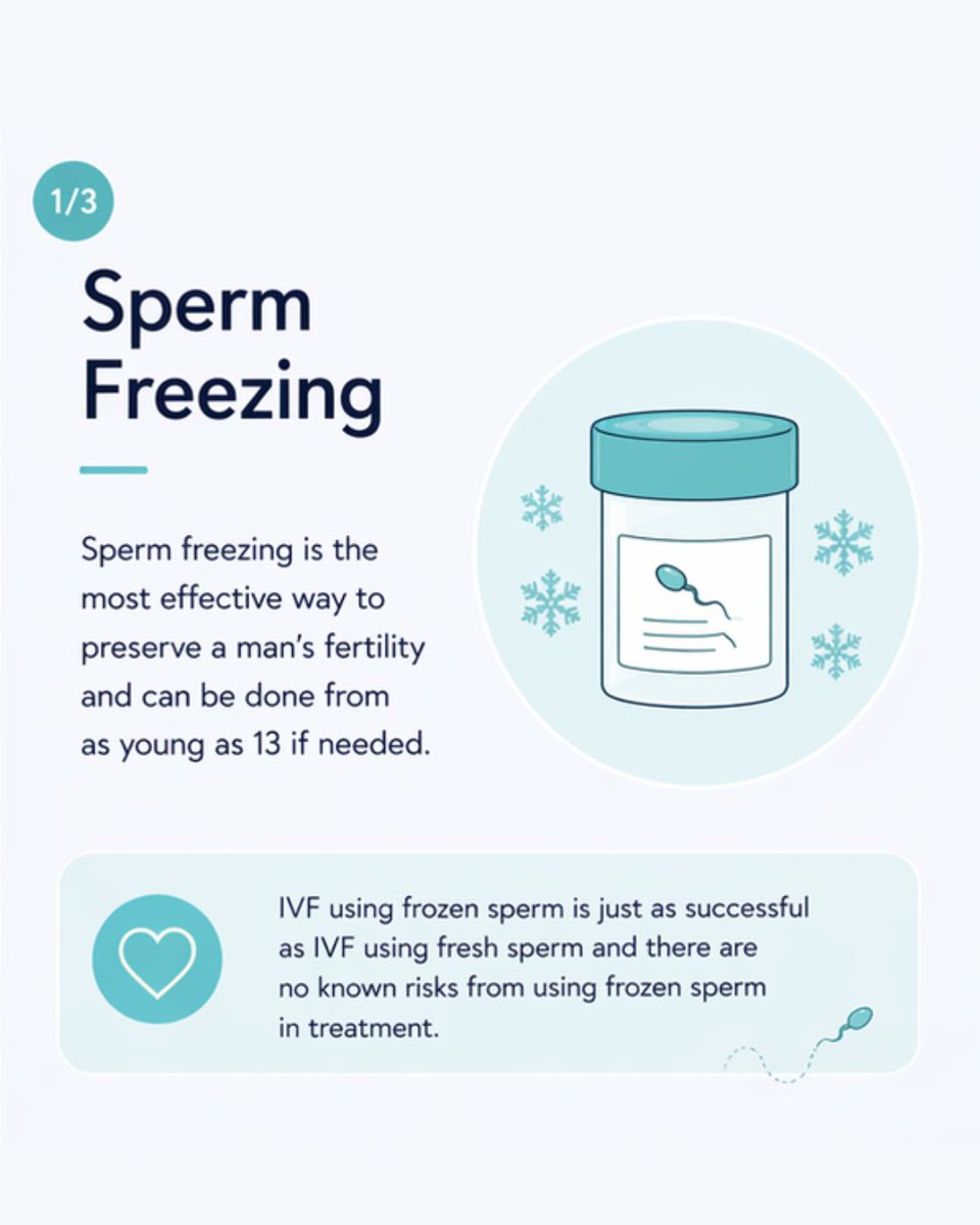 FertilityNUK's tweet photo. Sperm freezing preserves fertility and offers flexibility. It's useful for medical treatments or changes in sperm quality. Frozen sperm has IVF/ICSI success rates similar to fresh. Consider options like testicular tissue freezing. #SpermFreezing #MensFertility #FertilityAwareness https://t.co/DvGlapRvSe