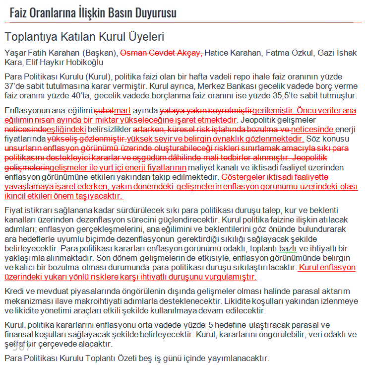 e507's tweet image. TCMB: Faizler sabit!

Politika faizini %37'de, gecelik borç verme faizini %40'ta devam ettirdi.  Toplantı özetinde risklere dikkat çekildi, ekonomik aktivitenin yavaşladığına değinildi. Metindeki değişimler: