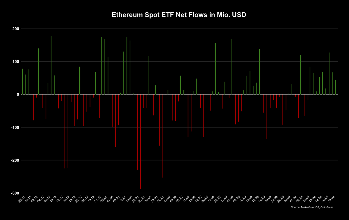 MakroVision Research tweet media