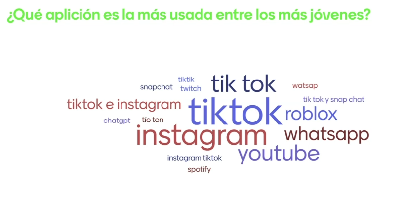 CFIE de Soria tweet media
