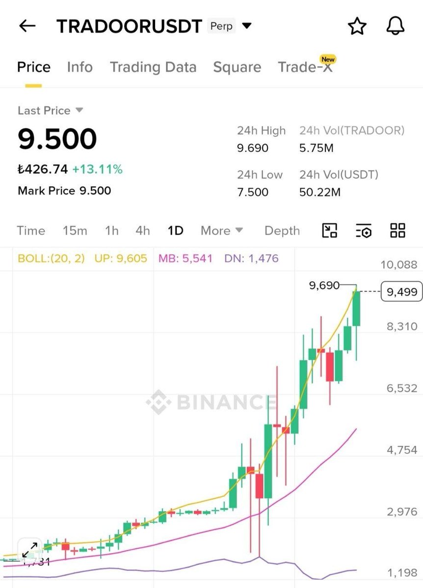 Cyriptoman4 tweet media