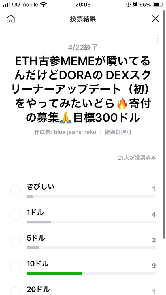 𝔻𝕆ℝ𝔸ℕ𝔼𝕂𝕆 tweet media