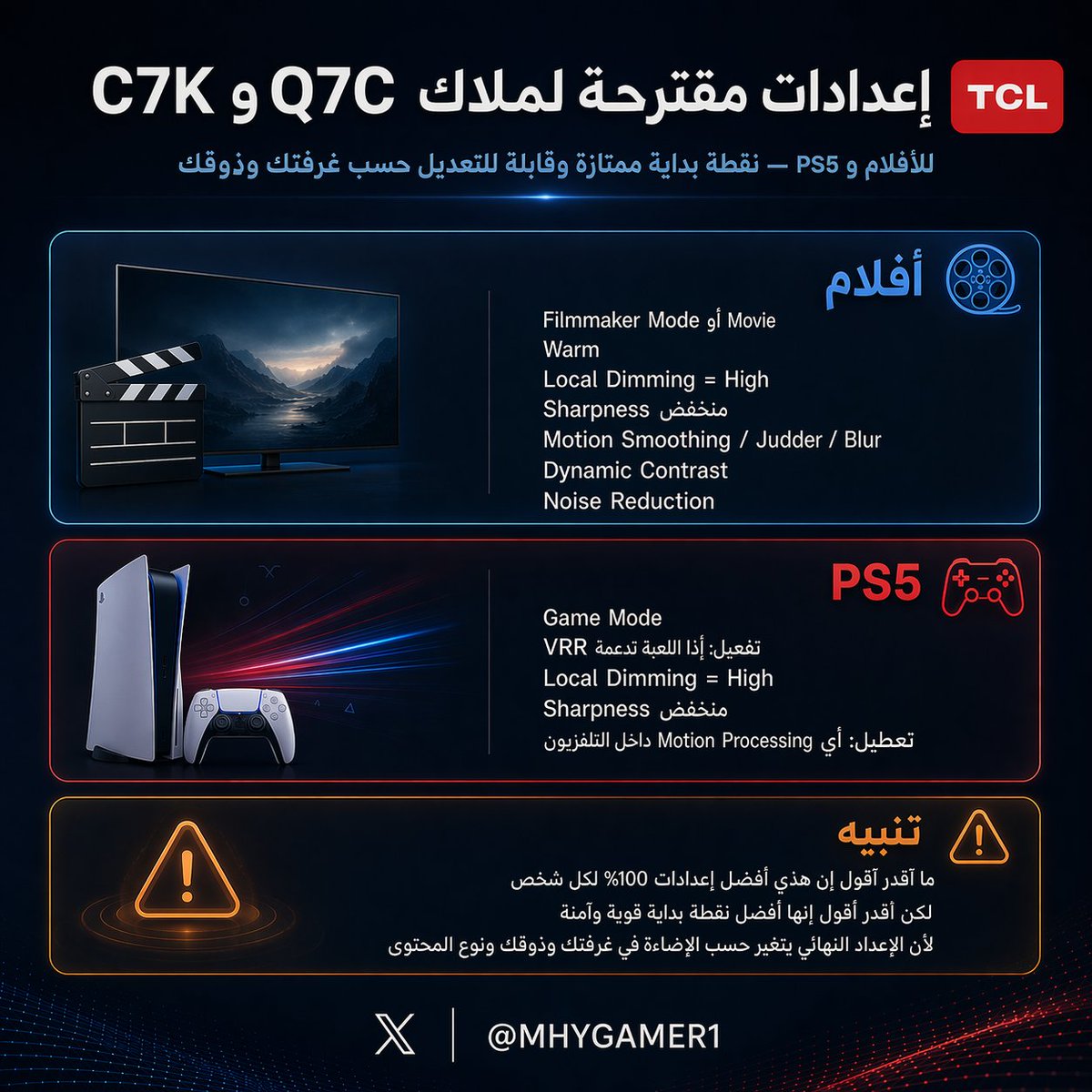 MHY 📺 📦 tweet media