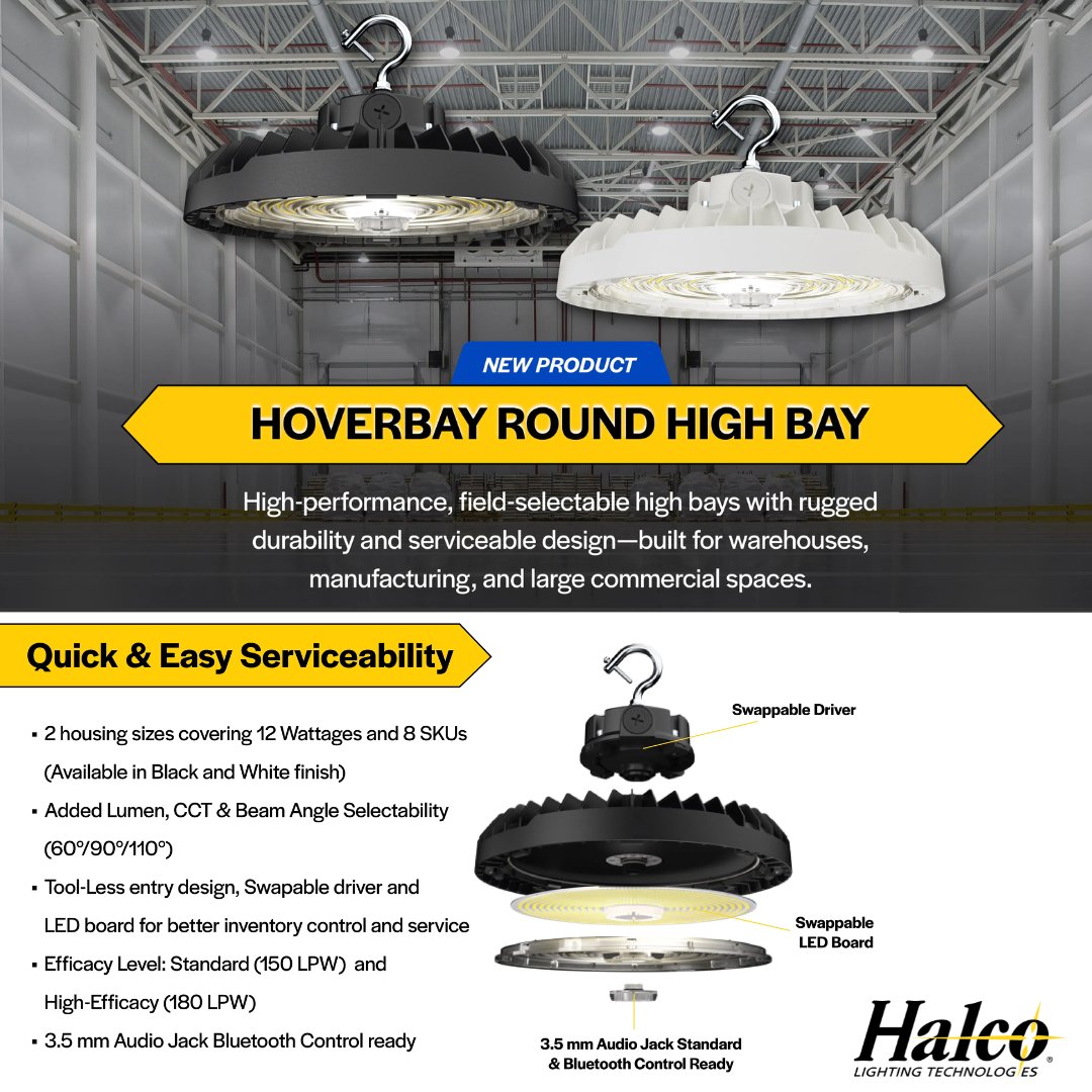 Halco Lighting tweet media
