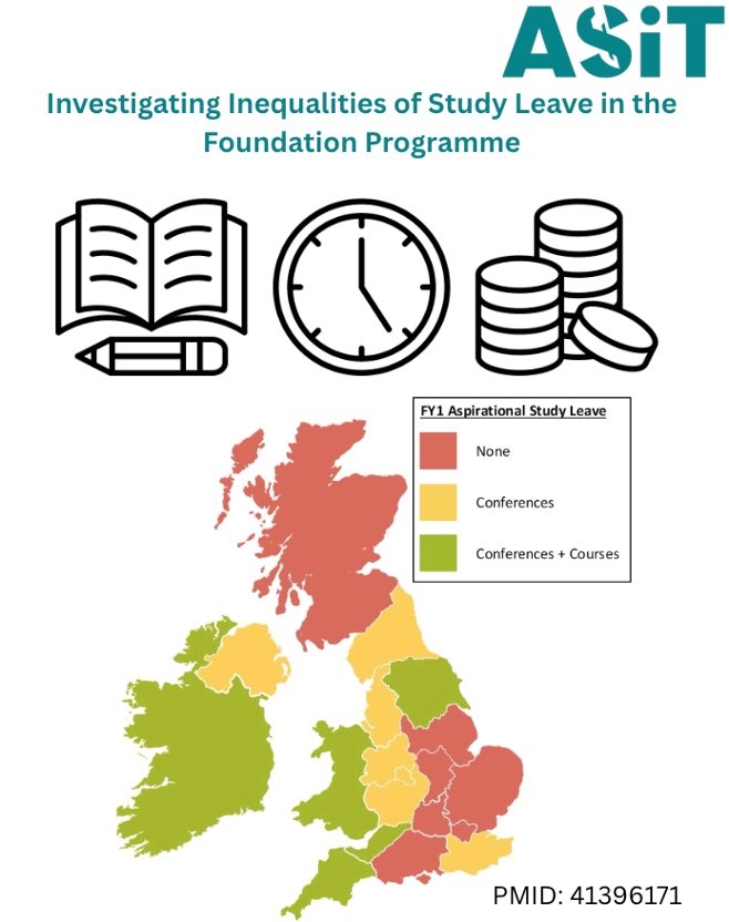 ASiTofficial's tweet photo. 💭 Is the Foundation Programme adequately preparing doctors for training?  💭
 
If you are a current foundation doctor or within 2 years after completing it, we want to hear your experience of accessing study leave during the Foundation Programme. Whether you are an aspiring medic, surgeon or GP, we want to hear your voice and drive change! 

ASiT was proud to publish a study in 2025 investigating inequalities in study leave in the foundation programme. This highlighted large inequalities in access to study leave and budgets across Foundation Schools with some regions entitled to £1000 whilst others £0. These inequities are concerning at a time where competition ratios are rising and choice over foundation school for are determined by preference informed allocation.
 
- Link to questionnaire – https://t.co/FcKPXD8o0U
- Link to original manuscript - https://t.co/T5j5ujVGb6