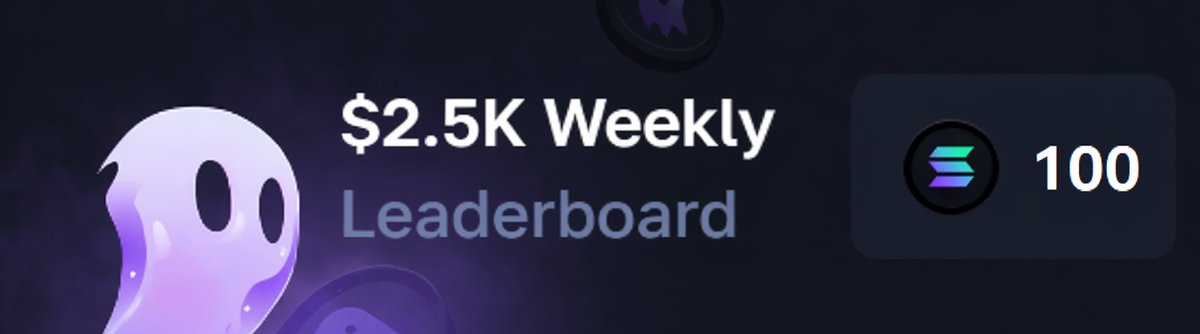 Solbet.io tweet media